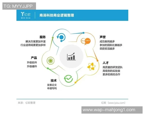 李军回顾英雄联盟发展历程与个人成长的深度专访